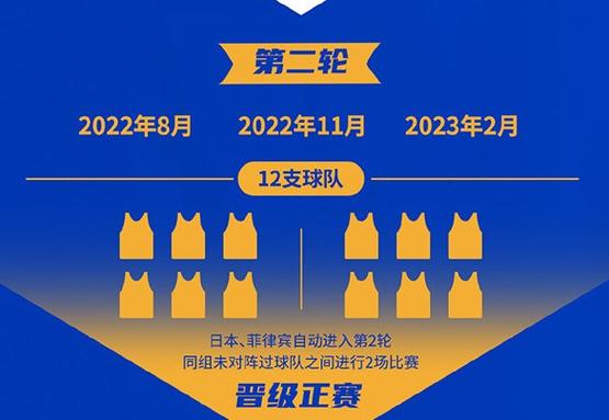 中国队世界杯预选赛2021赛程篮球